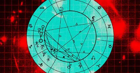 How to Find Your Midheaven Sign and Its Meaning 