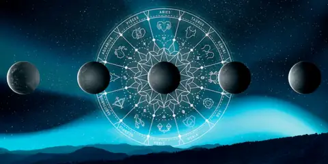 What is My Ascendant? Discover Your Rising Sign Today!